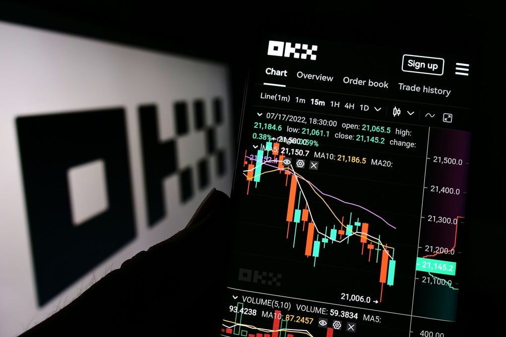 欧意官网下载app交易所:最新官方下载入口与注册交易指南